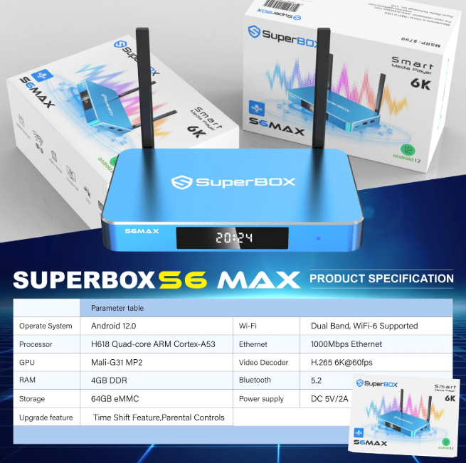Superbox S6 Max